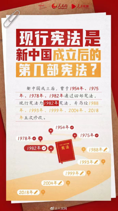 宪法宣传周 | 普及宪法知识，弘扬宪法精神